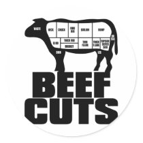 Beef_Cuts Sticker