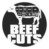 Beef_Cuts Round Stickers
