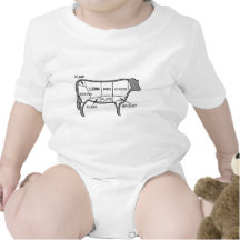 Beef Diagram Bodysuits