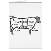 Beef Diagram Card