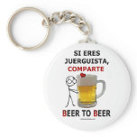Beer2Beer keychains