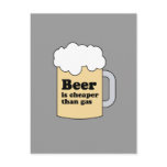 BEER IS CHEAPER THAN GAS
