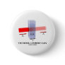 Beer-Lambert Law (Chem Optics Molar Absorptivity)