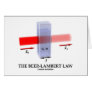 Beer-Lambert Law (Chem Optics Molar Absorptivity)