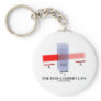 Beer-Lambert Law (Chem Optics Molar Absorptivity)