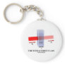Beer-Lambert Law (Chem Optics Molar Absorptivity)