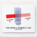 Beer-Lambert Law (Chem Optics Molar Absorptivity) mousepads