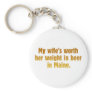 Beer Maine Man Keychain