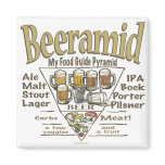 Beeramid Drinking Gear