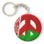 Belarus