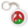 Belarus
