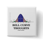 Bell Curve Thoughts (Statistics Attitude)