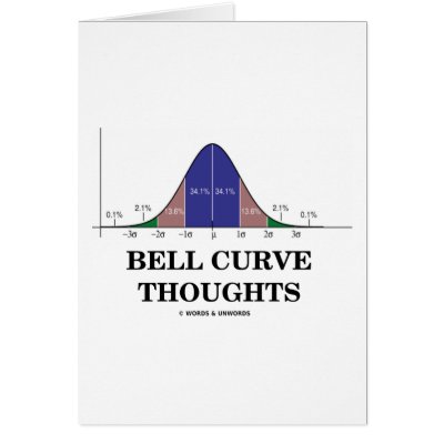 Bell Curve Thoughts (Statistics Attitude) by wordsunwords