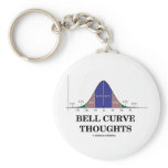 Bell Curve Thoughts (Statistics Attitude)