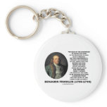 Benjamin Franklin Conversion Of Water Into Wine keychains