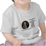 Benjamin Franklin Healthy Wealthy Wise Quote