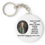 Benjamin Franklin Healthy Wealthy Wise Quote Key Chain