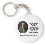Benjamin Franklin Not Be Forgotten Reading Writing