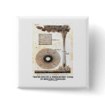 Benjamin Franklin Water-Spouts Whirlwinds Drawing buttons