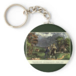 Benjamin Franklin's Lightning Experiment with Kite Keychains