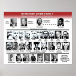 Bernanke Crime Family posters