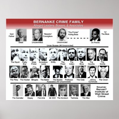 Bernanke Crime Family Print by WilliamBanzai7