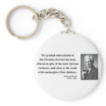 Bertrand Russell Quote 7b keychains