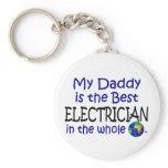 Best Electrician In The World (Daddy)