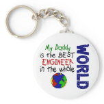 Best Engineer In World 2 (Daddy)