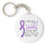 Best Friend's Inspiring Courage Pancreatic Cancer