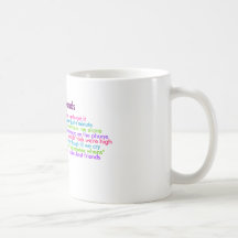 Best Friends, understand when you say forget it... Coffee Mugs