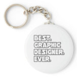 Best Graphic Designer Ever