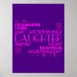 Best & Greastest Daughters Birthdays : Qualities Poster