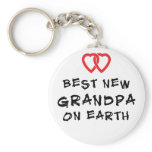 Best New Grandpa On Earth Gift