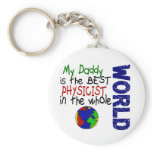 Best Physicist In World 2 (Daddy)