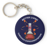 Better Living Through Experimentation