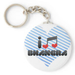 Bhangra fan keychain
