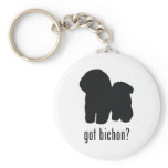 Bichon Frise Keychain