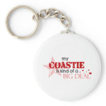 Big Deal Keychain