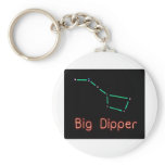big dipper keychain
