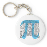 Big Pi Products Keychains
