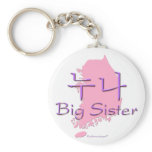 Big Sister (of a Boy) Korea