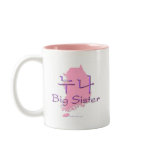 Big Sister (of a Boy) Korea Mug