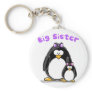 Big sister Penguin