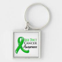 Bile Duct Cancer Awareness Ribbon Keychain