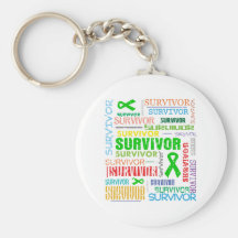 Bile Duct Cancer Survivor Collage.png Keychain