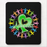 Bile Duct Cancer Unite in Awareness Mousepads