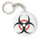 Biohazard keychains