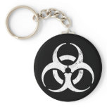 Biohazard: Zombie Contagion Keychain