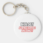Biology...Cool Kids Key Chain